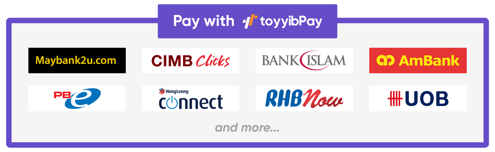 Bayar Sekarang (Online Banking)